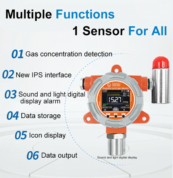 hydrogen sensor