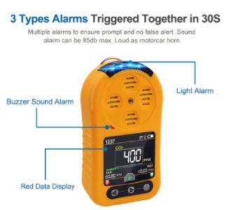 combustible gas detector